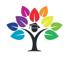 South West Essex Community Education Trust Limited